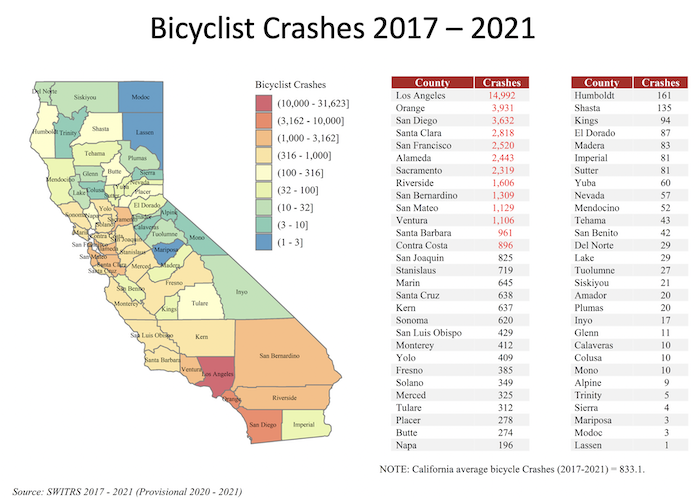 Bicyclist crash data in California for 2017-2021 by county