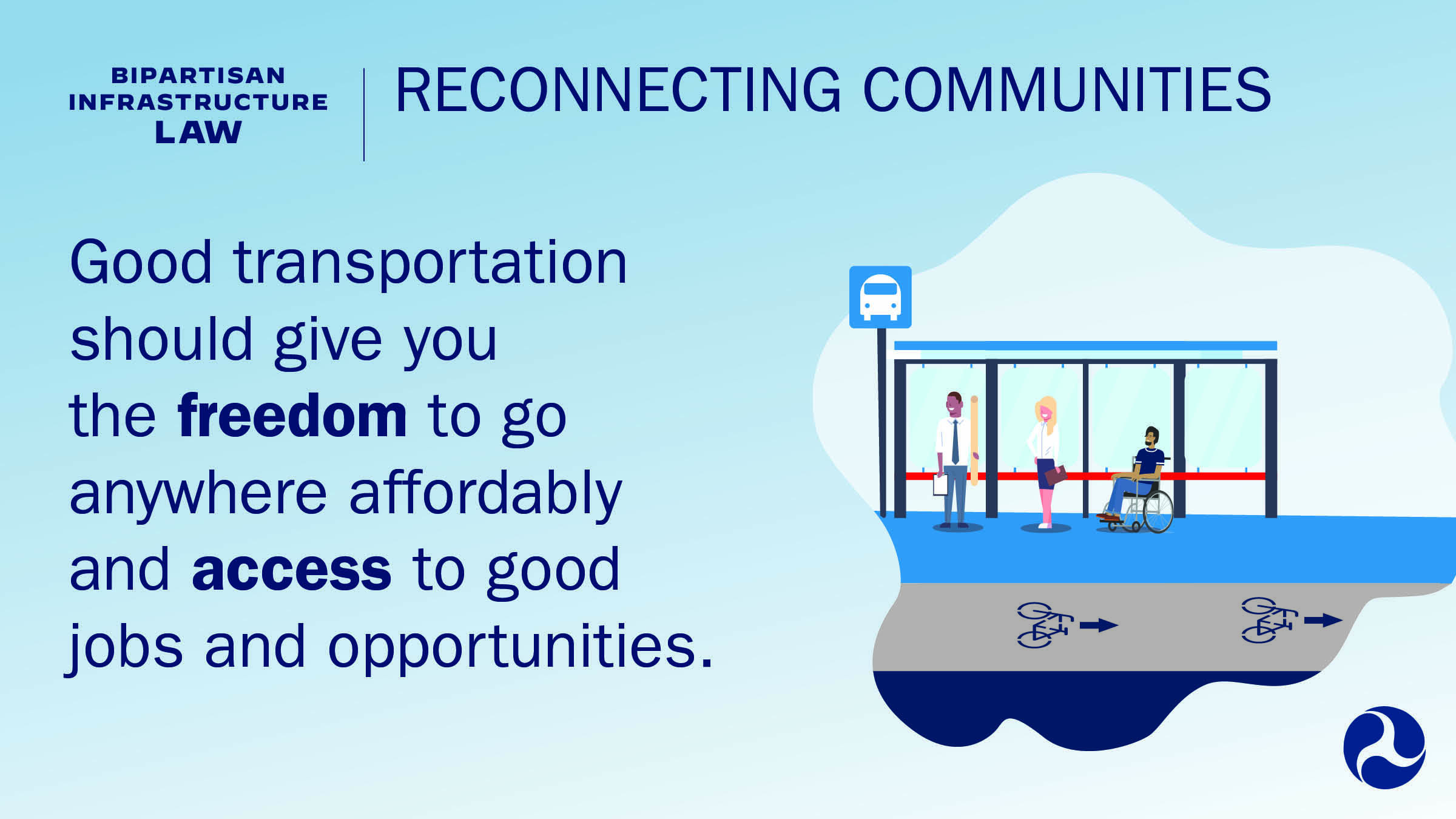 A graphic of three people waiting for a bus at a transit shelter, reading "Good transportation should give you the freedom to go anywhere affordably and access to good jobs and opportunities"