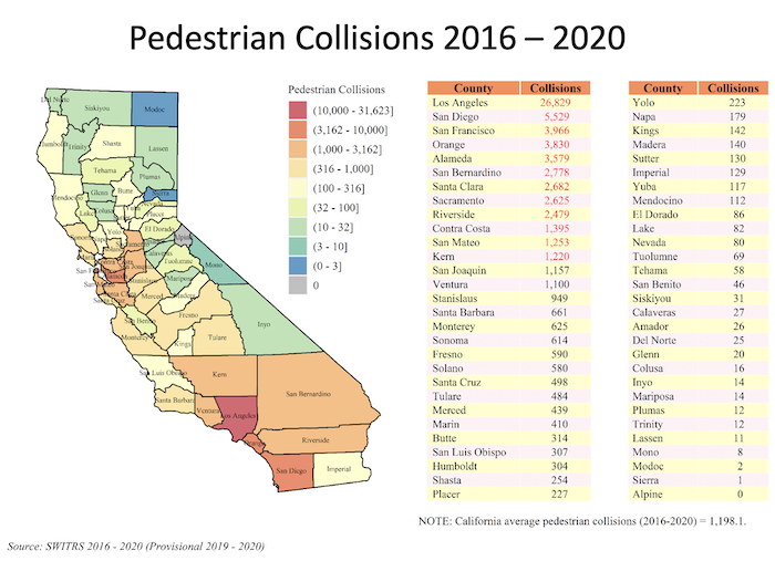 Map and table showing pedestrian collisions for 2016-2020