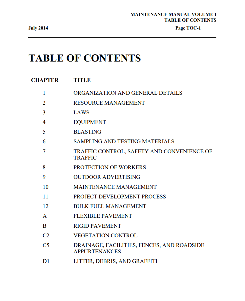 Text reads "Table of Contents".