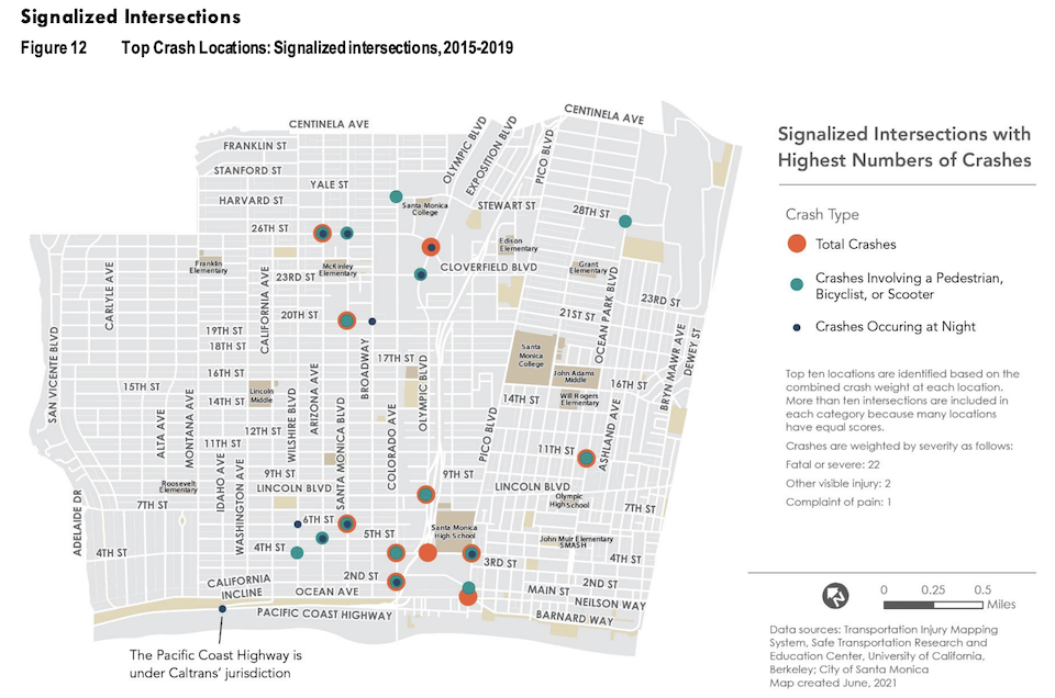  Signalized intersections, 2015-2019