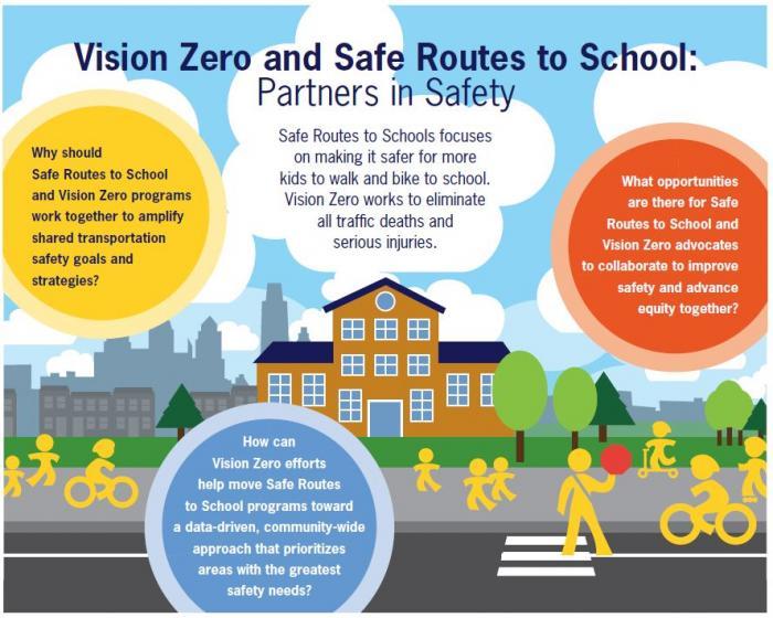 2017 Report: Vision Zero And Safe Routes To School: Partners In Safety ...