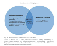 Graph showing the Similarities and differences of MOD and MaaS.