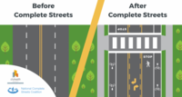 Graphic showing Before and After treatments for Complete Streets