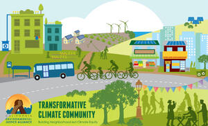 Illustration of a cityscape which includes a bus, people biking and solar panels, reading "Transformative Climate Community"