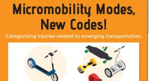 Micromobility Modes, New Codes