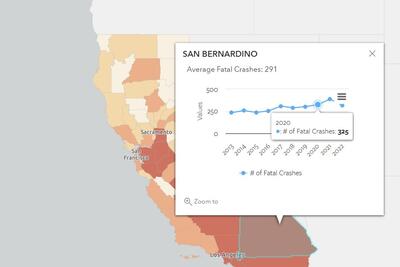 Screenshot of a map and graph showing the number of fatal crashes in San Bernardino in 2020